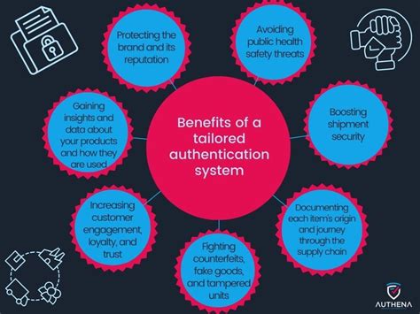 use nfc tag as authentication|authena nfc authentication.